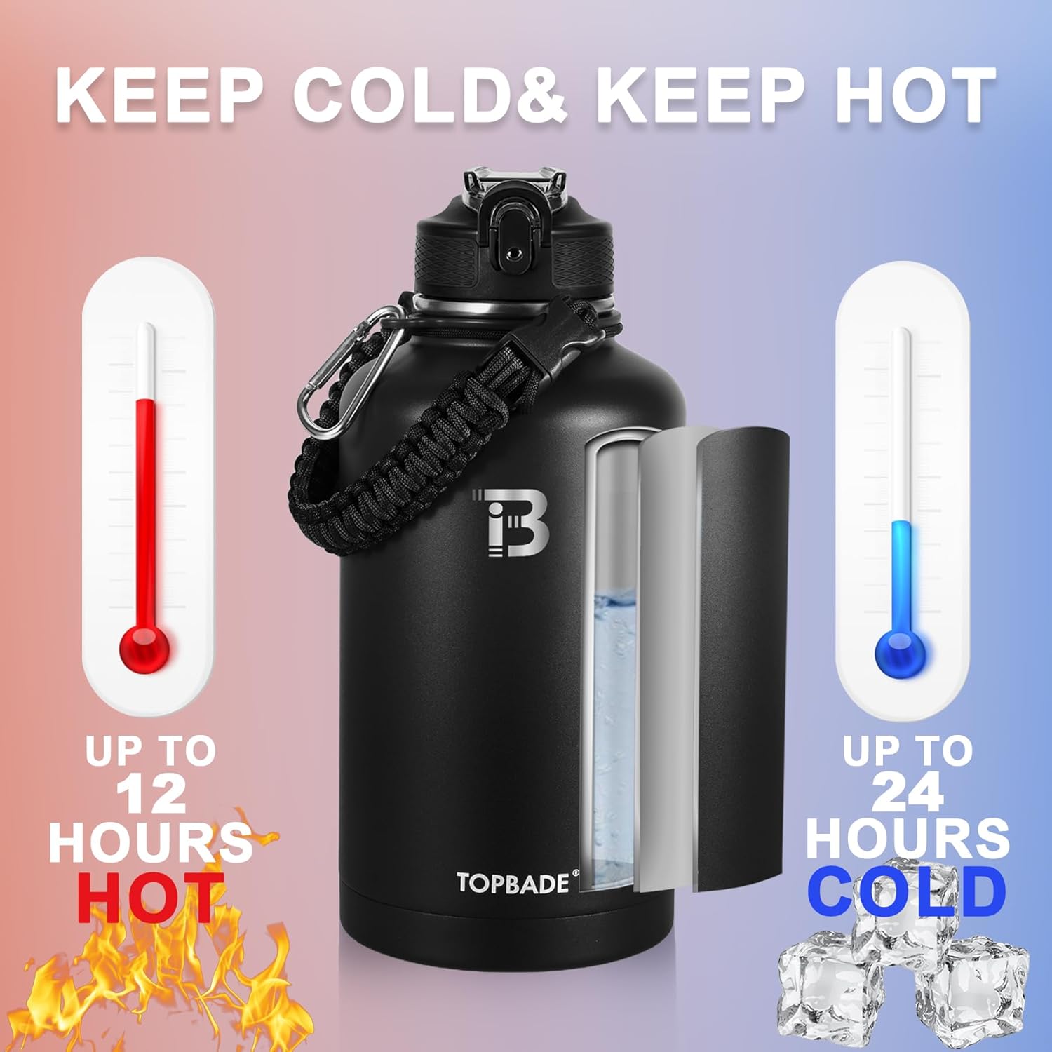 Thumbnail 3 de TOPBADE Edelstahl Trinkflasche Sport 1900ml – zweilüftige Deckel, Doppelwand-Isolierung, BPA-frei