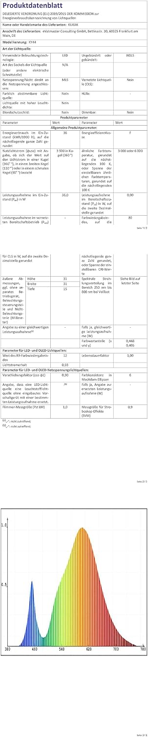 Thumbnail 9 de Plafón LED 36W Moderna Flor🌸 Luz Cálida 3000K Negro