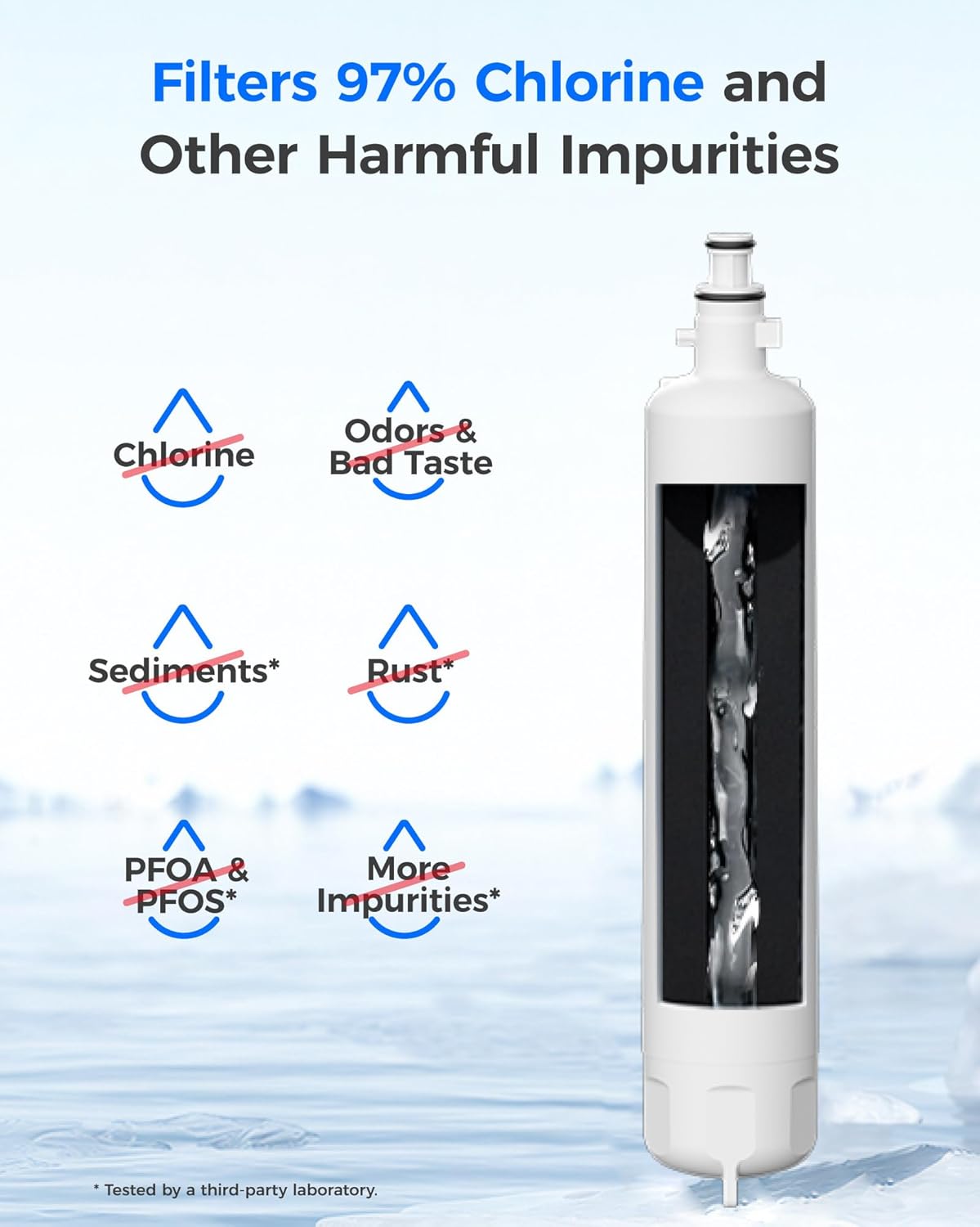 Thumbnail 2 de Waterdrop refrigerator water filter WD-F19C