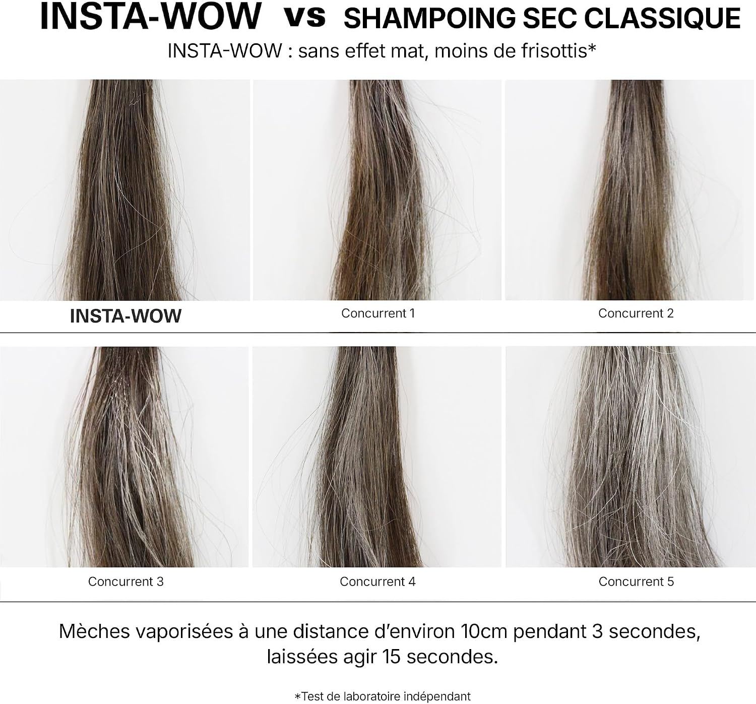 Thumbnail 6 de COLOR WOW Insta-Wow Shampoing Sec 200 ml – Élimine 95% du Sébum et Protège contre la Pollution