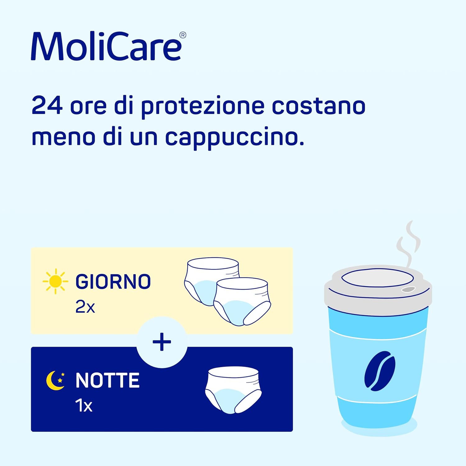 Thumbnail 3 de MoliCare Pants Day: mutande assorbenti per incontinenza moderata taglia L (100–150 cm) – 15 pezzi