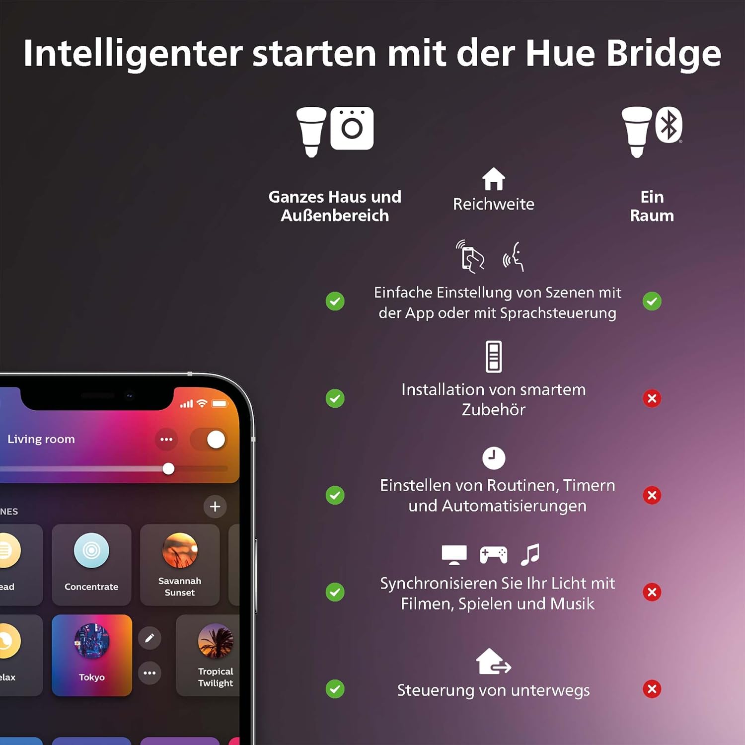 Thumbnail 5 de Philips Hue White Ambience E27 Standard Filament 7 W, dimmbar (Warm- bis Kühlweiß) – 3er-Set