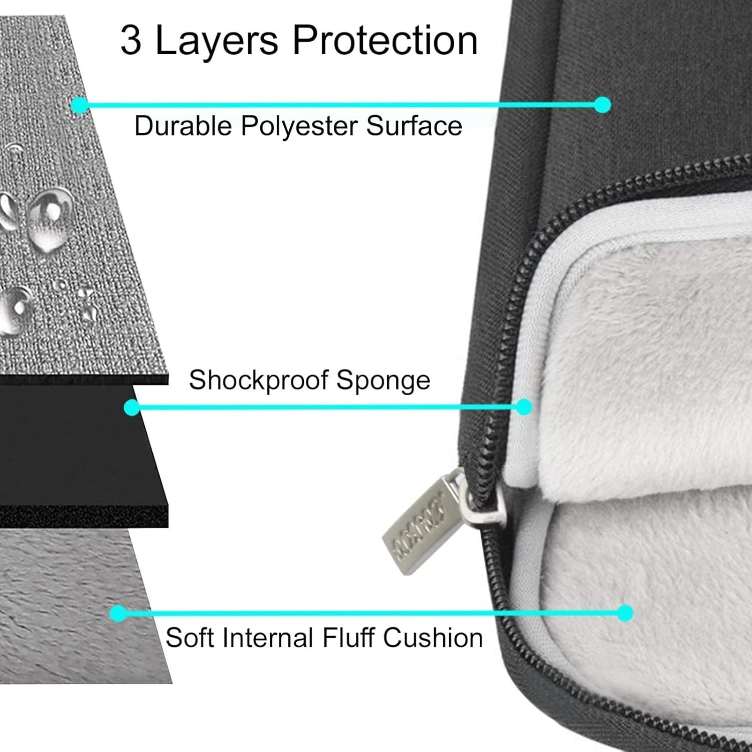 Detalle de MOSISO 16-inch Laptop Sleeve with Pocket