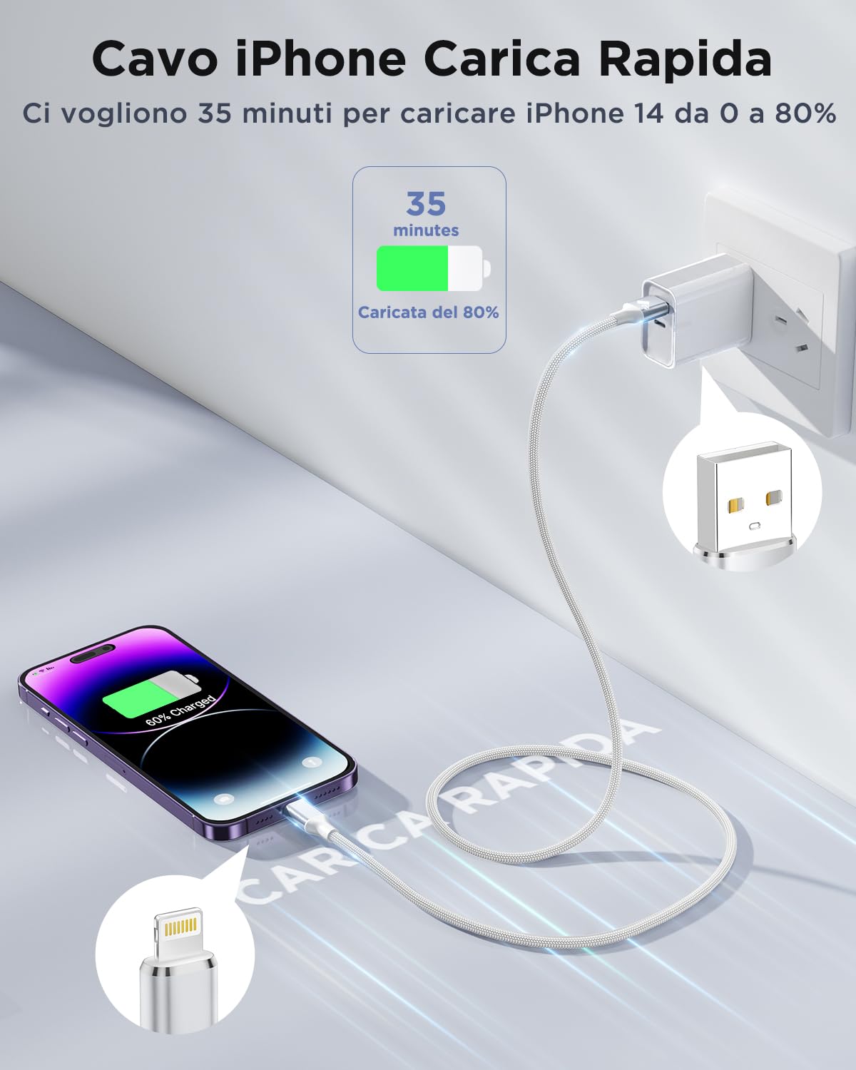 Thumbnail 1 de Aioneus Cavo iPhone 1.8M Lightning