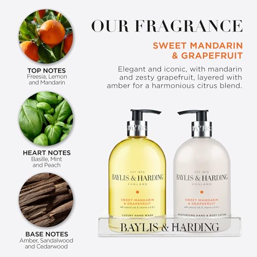 Detalle de Baylis & Harding Signature Luxury Hand Wash & Lotion Set Review