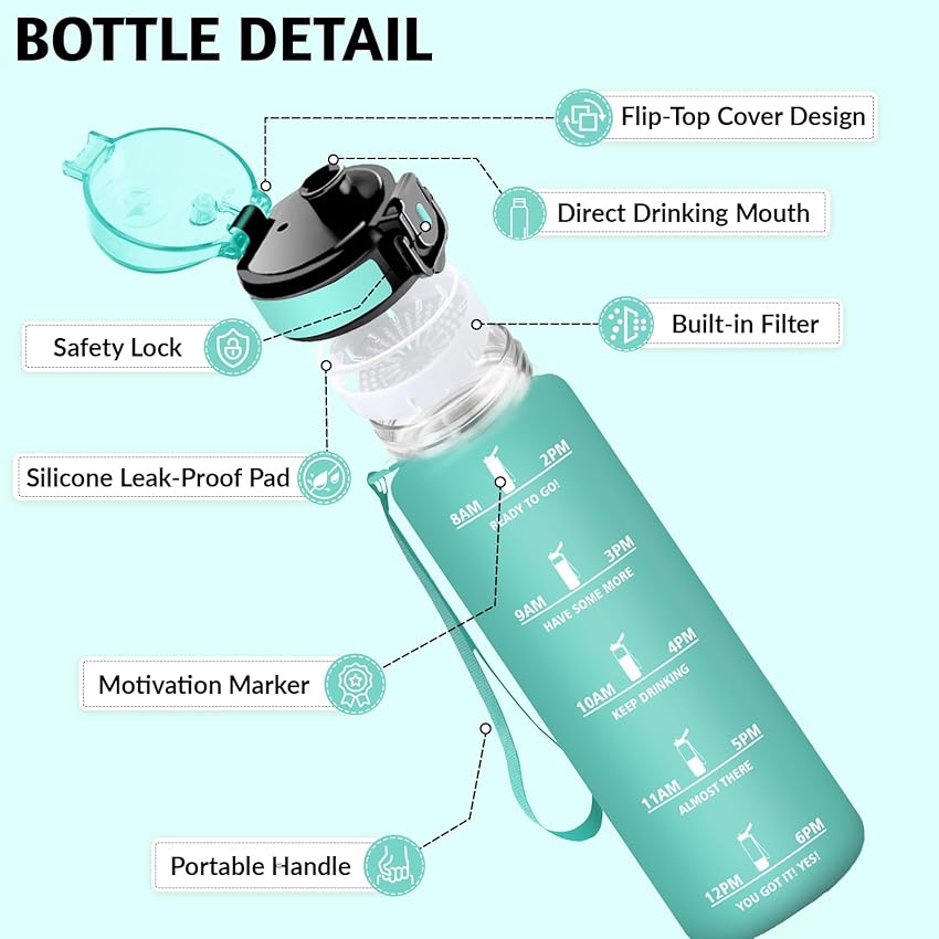 Thumbnail 2 de HoneyHolly Botella Agua 1 L — Cantimplora reutilizable 📱