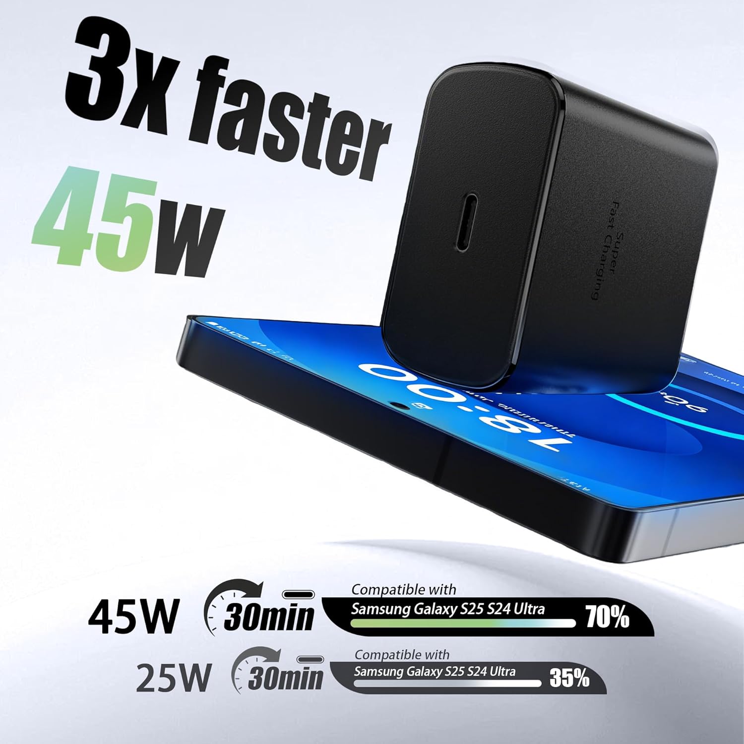 Detalle de QFA 45W USB-C Charger with 6FT C-to-C Cable — Fast USB-C PD Charging for Samsung Galaxy S25/S24/S23 Ultra and More