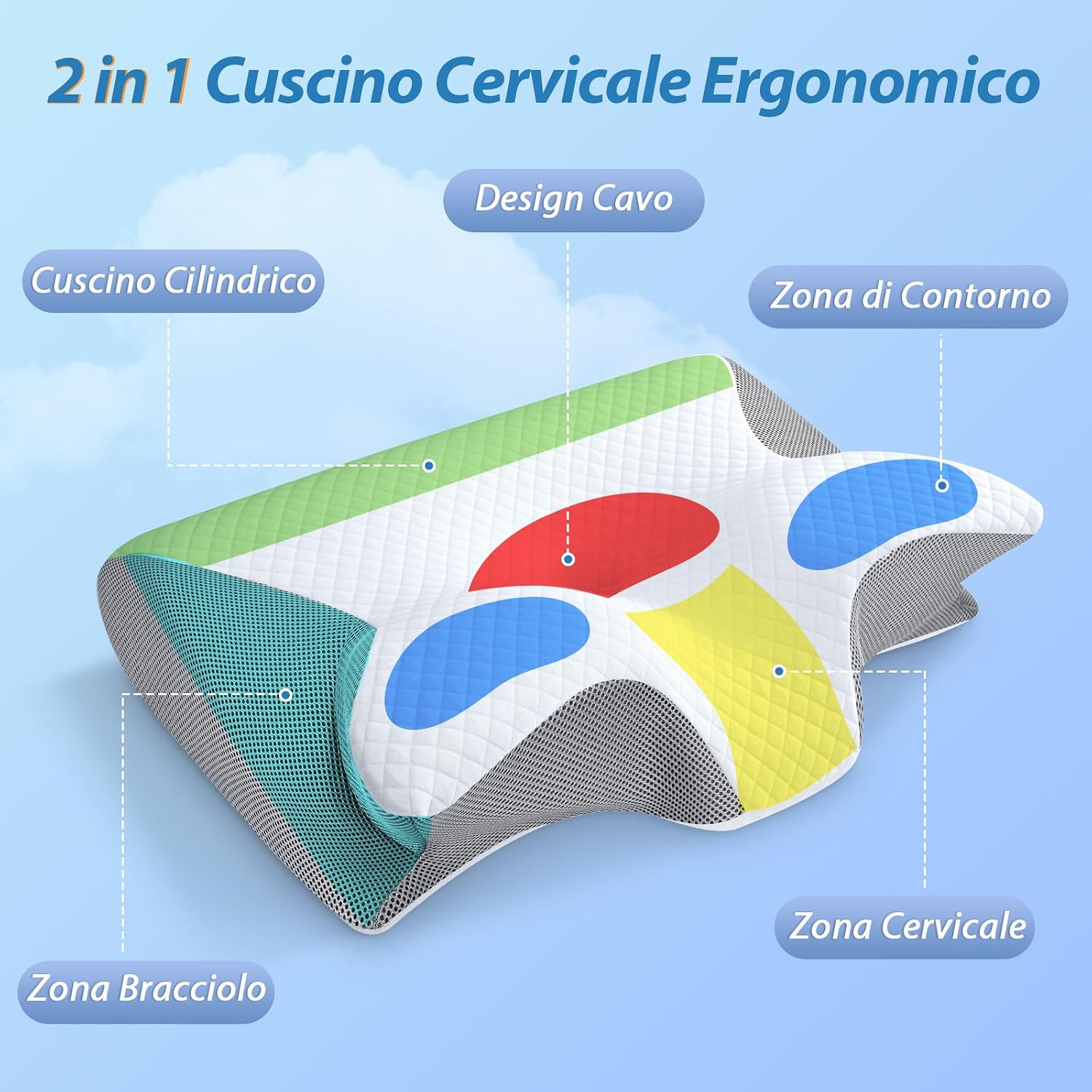 Thumbnail 2 de HOMCA Cuscino Cervicale 2 in 1: Memory Foam Ergonomico con Federa Rimovibile (60x40x12/14 cm) – Grigio
