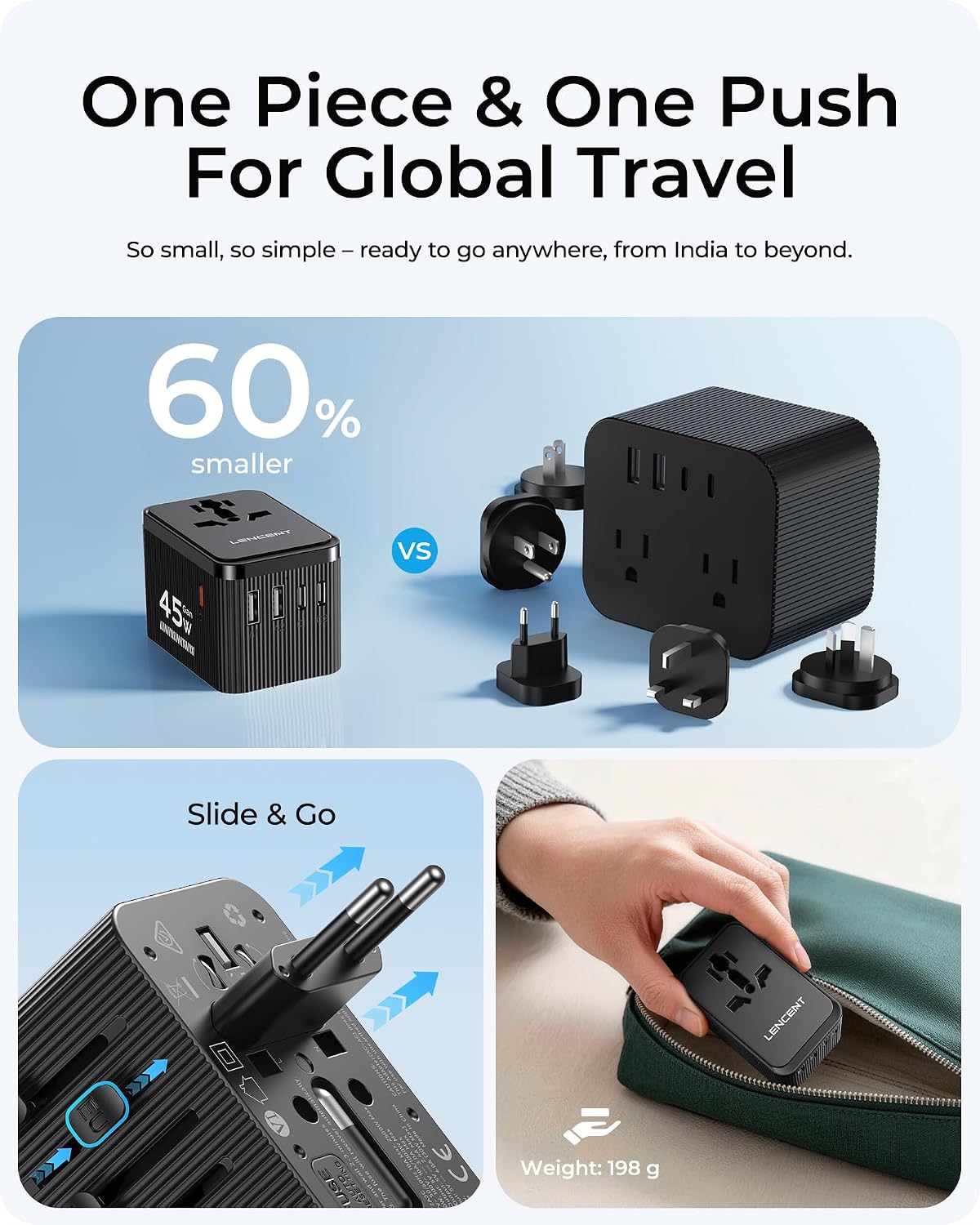 Detalle 2 de LENCENT PA059B-DT 45W Universal Travel Adapter with 5 Plug Types