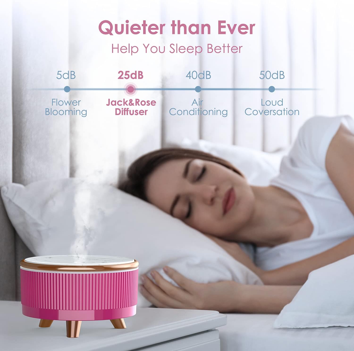 Thumbnail 5 de Aroma Diffuser 500 ml für Duftöl