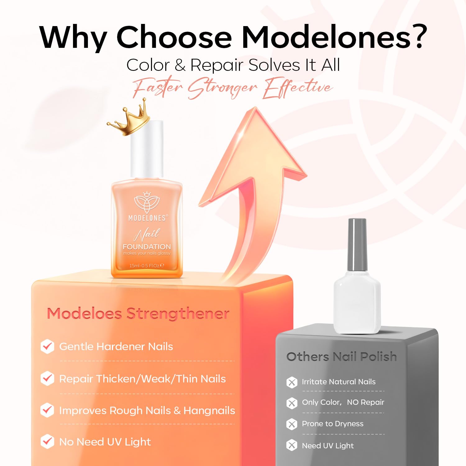 Thumbnail 6 de Modelones 2AUS-MOAS-05370 Nail Strengthener, 15 ml Nude Pink Jelly Polish