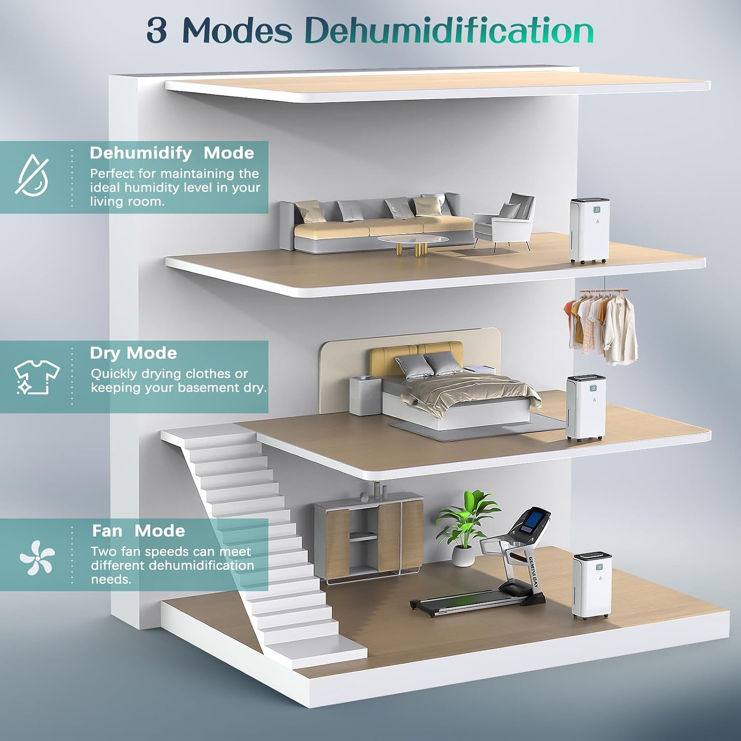 Detalle 2 de Dehumidifier 12L/day with 2.5L tank