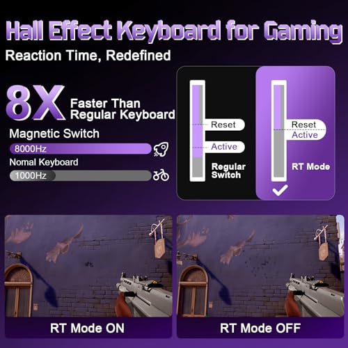 Detalle de YUNZII RT75 Pro HE: teclado gaming 75% con conetividad triple y switches magnéticos