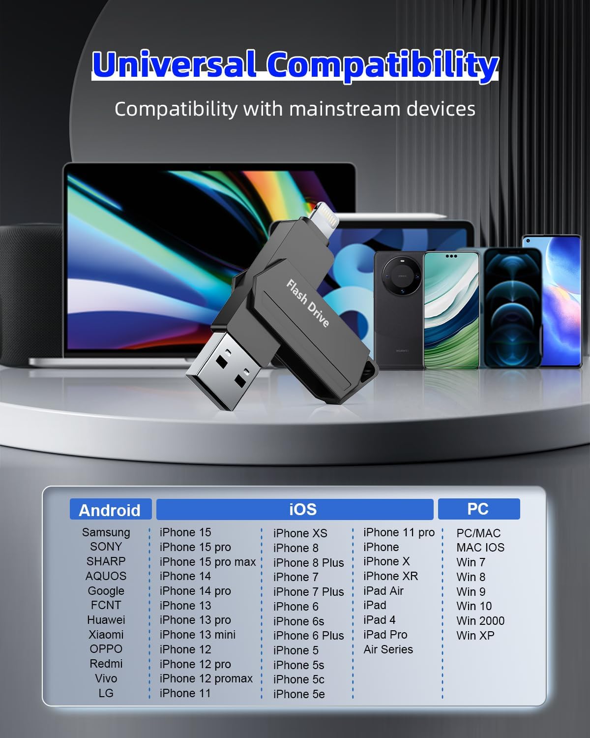 Detalle 2 de 512GB iPhone USB‑Stick MFi, 3‑in‑1 Lightning, Type‑C