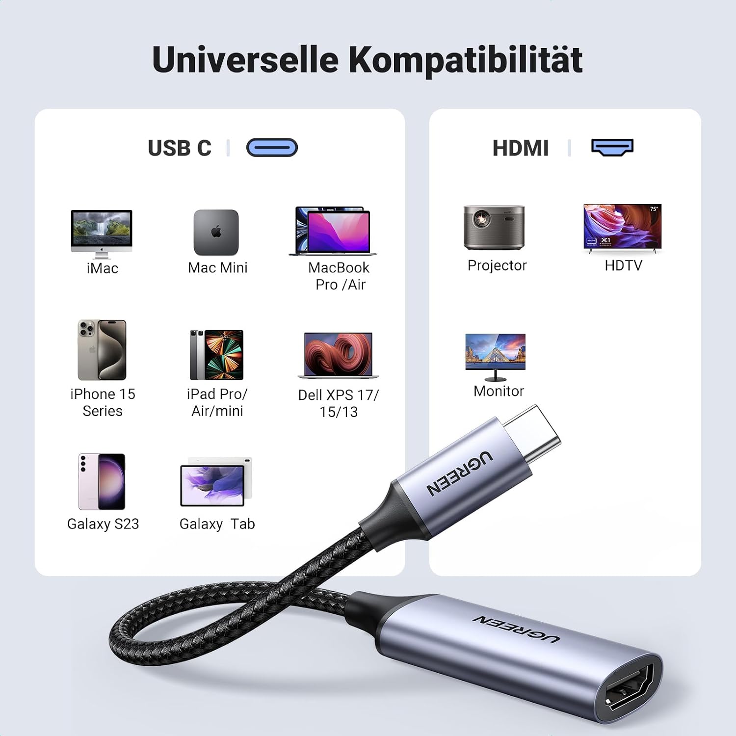 Thumbnail 4 de UGREEN USB C auf HDMI Adapter 4K@60Hz