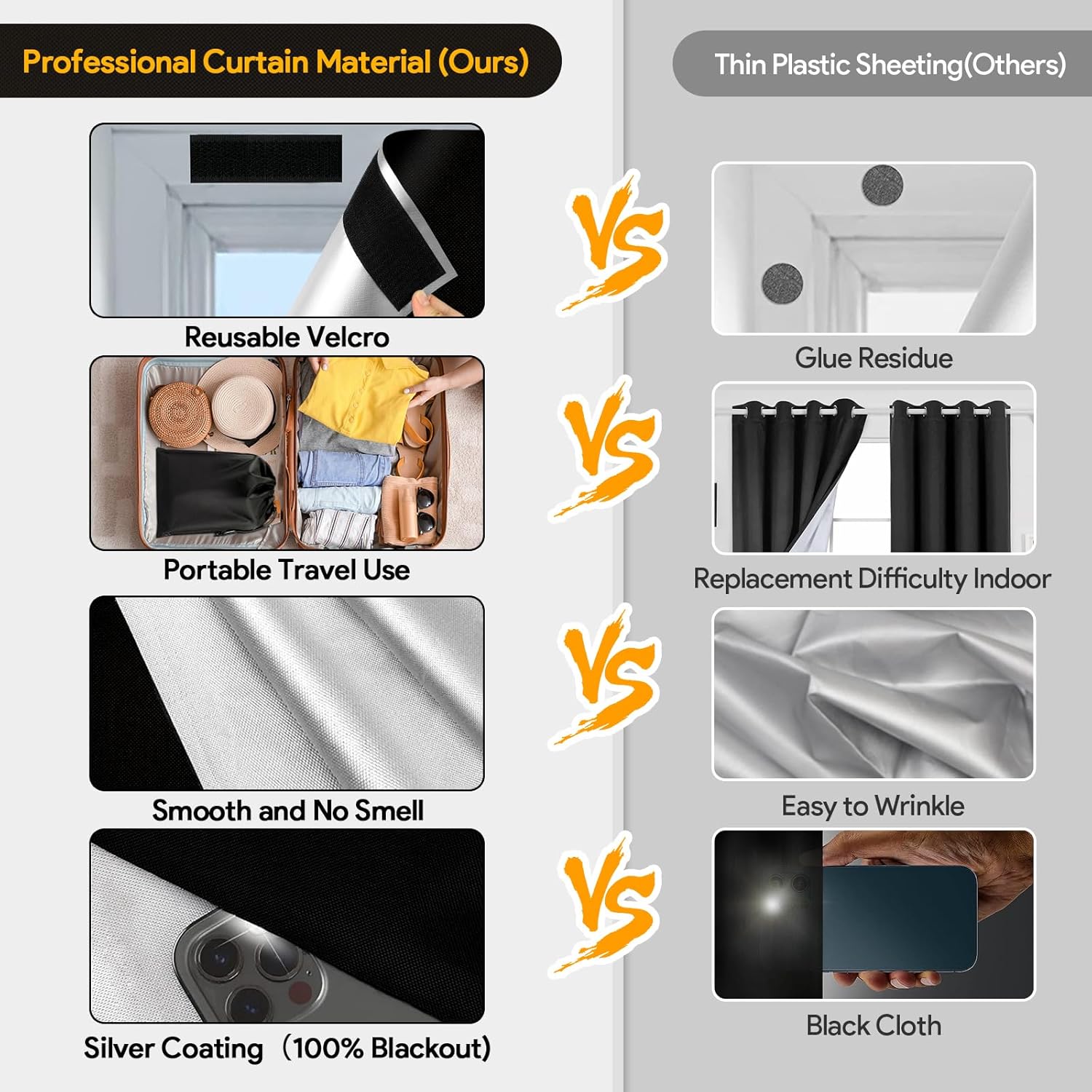 Thumbnail 2 de Vexyra Store Occultant sans Percage 300x145 cm — rideau thermique anti-chaleur 100% blackout