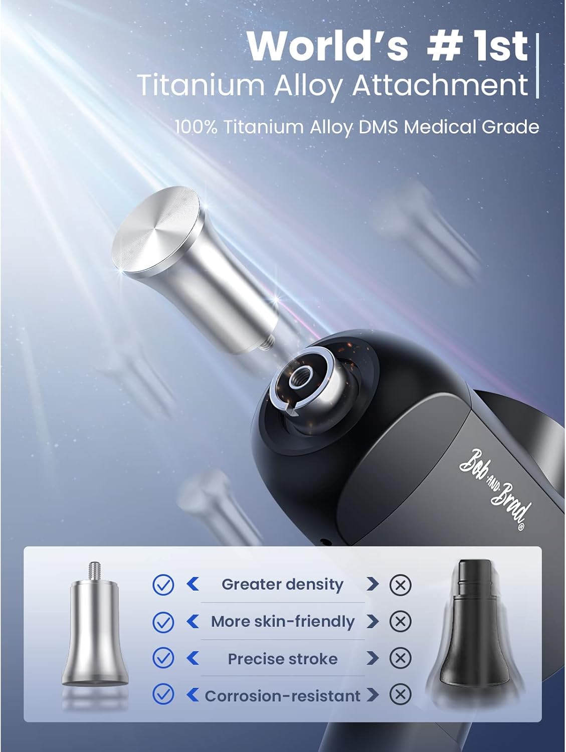 Thumbnail 1 de Bob and Brad X6 Pro Massage Gun