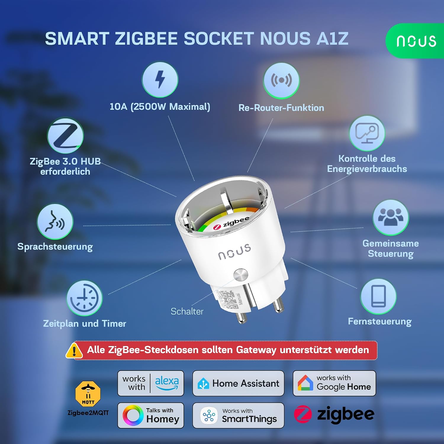Detalle 2 de A1Z ZigBee Smart Steckdose mit Energieüberwachung – 10A, Fernsteuerung und Sprachsteuerung