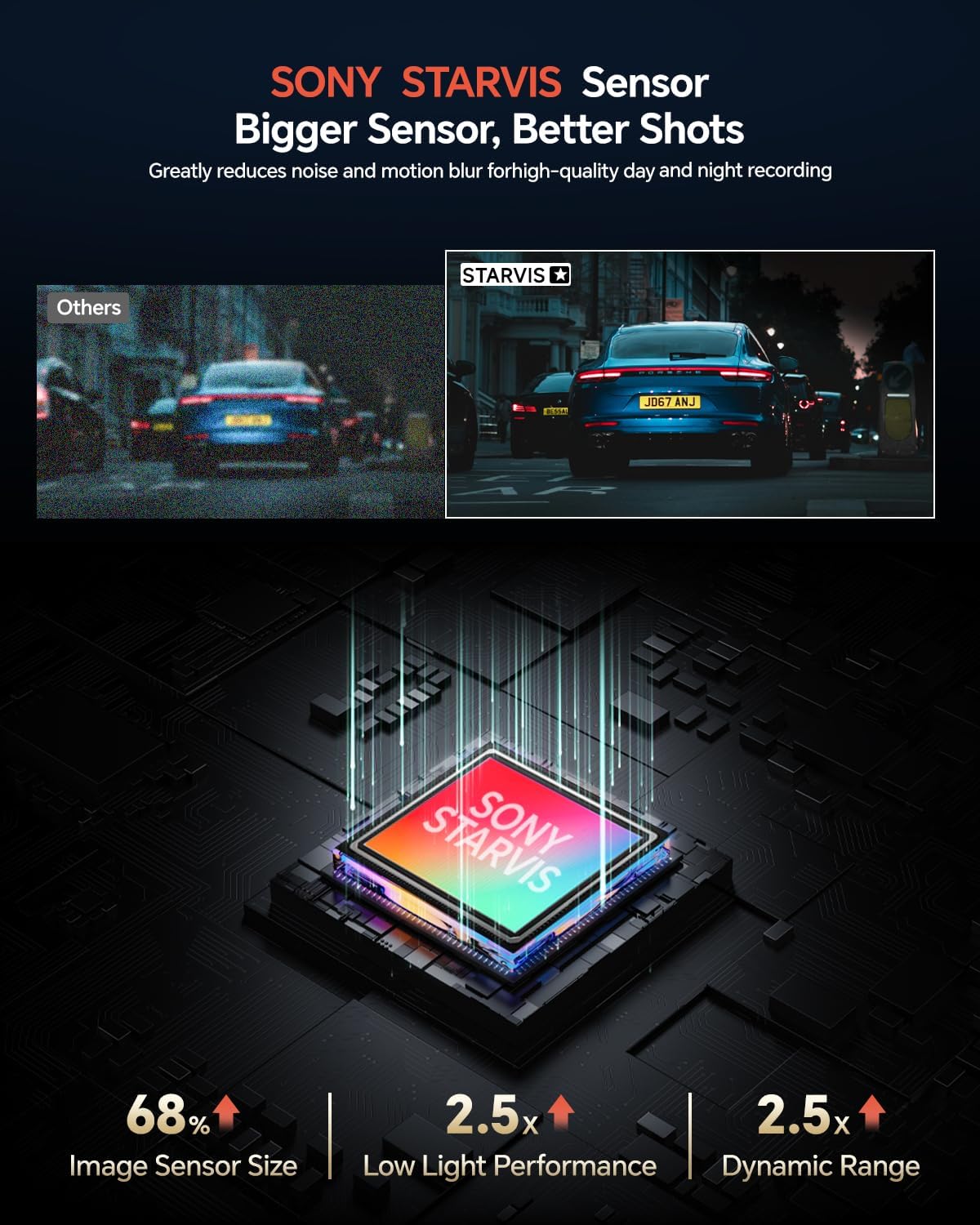 Thumbnail 1 de Coolcrazy 4K Dual Dash Cam (Front and Rear) with STARVIS Sensor, Built-in GPS, 24H Parking Mode
