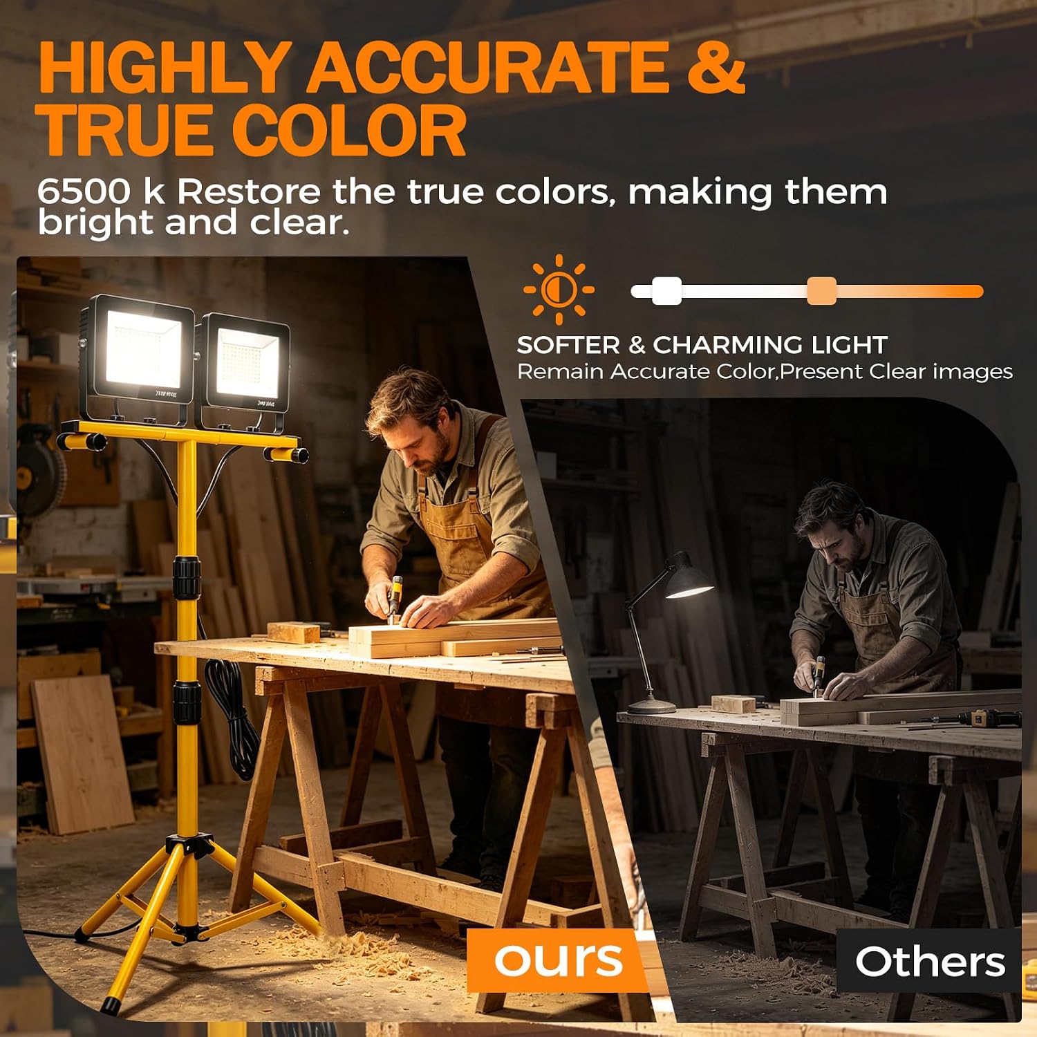 Detalle 2 de LED Work Light with Stand, 14,000 Lumens
