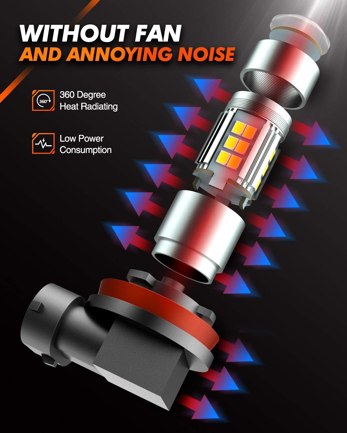 Thumbnail 4 de SEALIGHT F1 Series H11/H8/H16 LED Fog Light Bulbs (or DRL), 360° illumination, 6000K, Pack of 2