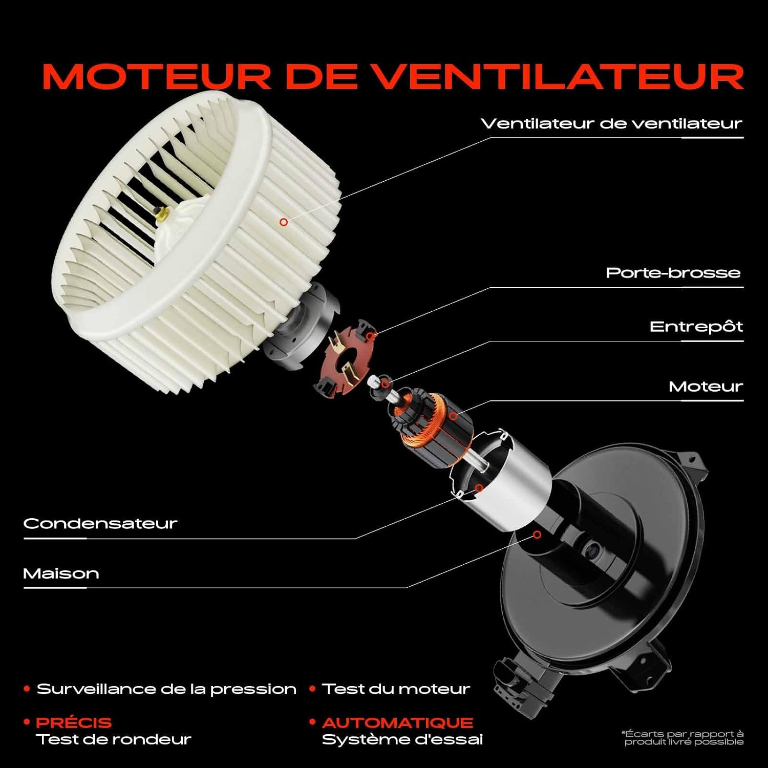 Thumbnail 5 de Frankberg Moteur de ventilateur 384 W