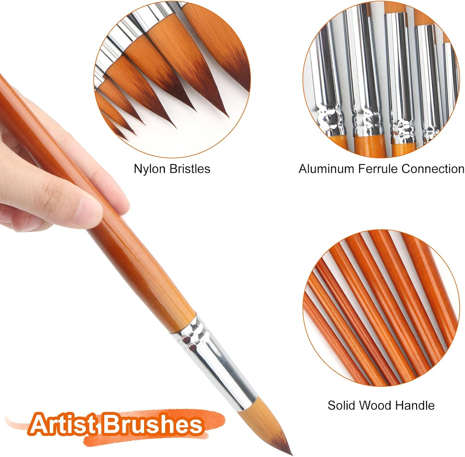 Thumbnail 3 de Linkstyle 13 Stück Aquarellpinsel Set – Synthetische Nylonborsten, Holzgriff, Aluminiumzwinge