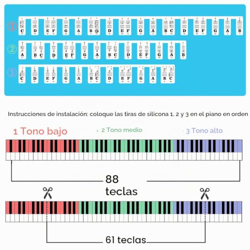 Detalle 2 de laqula Guía de notas de piano de silicona reutilizable para 88/61 teclas