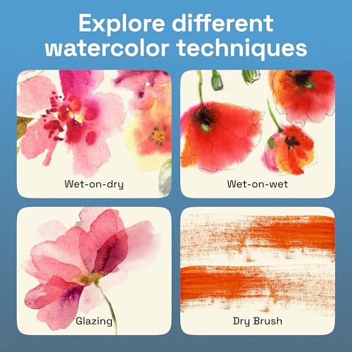 Thumbnail 6 de ARTISTRO Vivid Watercolor Paint Set with Palette & Brush Pens