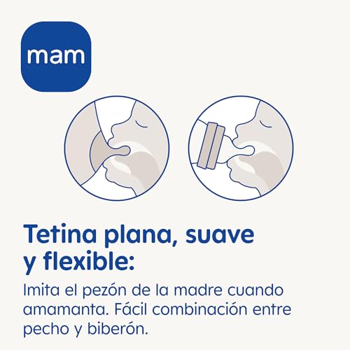 Detalle 2 de MAM Easy Start Anti‑Colic Pack 2 biberones 260 ml