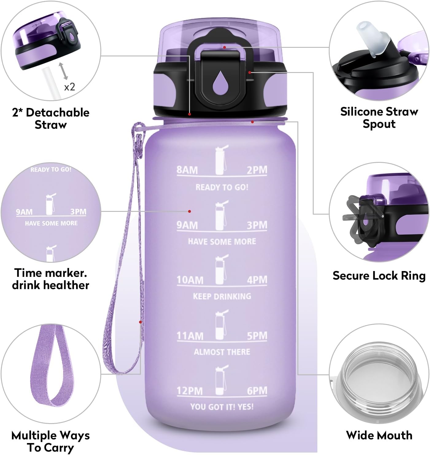 Detalle 1 de JAPORIA Botella Agua 500ml