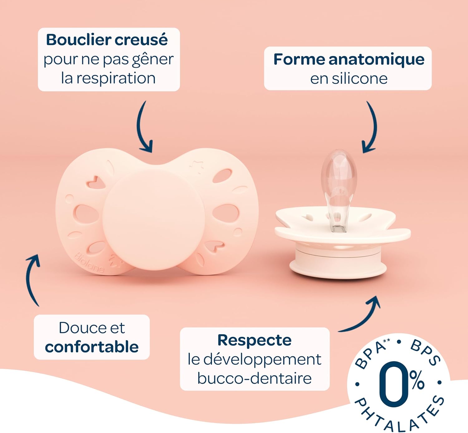 Thumbnail 3 de BIOLANE - Tétines anatomiques extra-fines 0–6 mois, Rose et beige