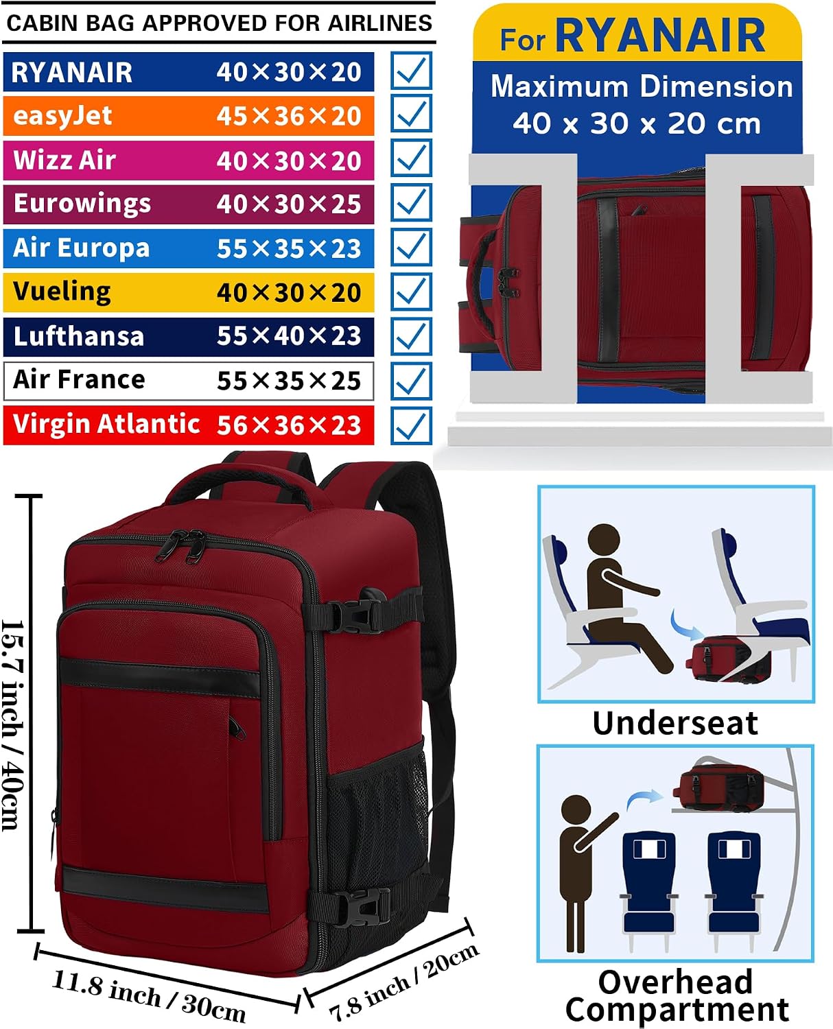 Detalle 2 de KLOSTAIN Ryanair Cabin Bags 40x30x20 Underseat 24L Laptop Carry On Backpack