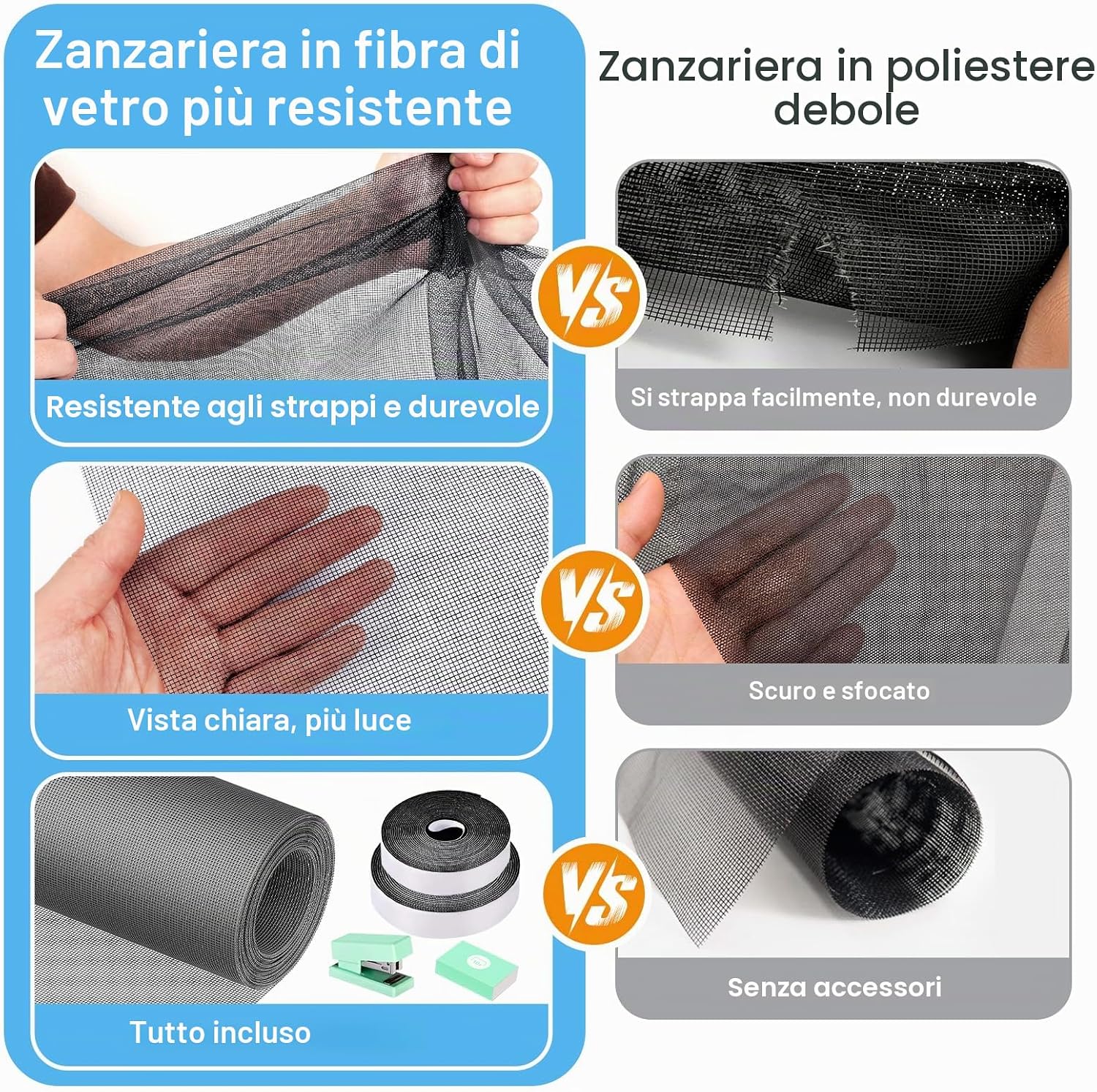 Thumbnail 2 de WEVOL Zanzariera Finestra 120x250 cm: installazione rapida senza perforazioni per finestre con rete in fibra di vetro