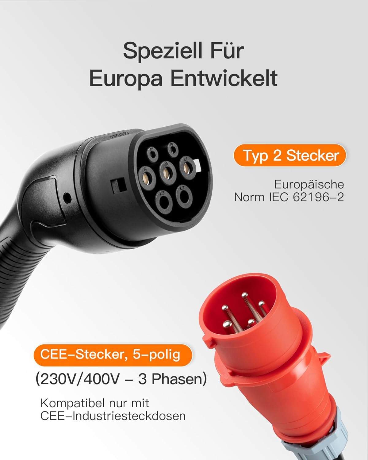 Detalle de Tomons 11kW Mobiles Wandladegerät, 3-Phasen – flexibel, zeitgesteuert & kompatibel mit IEC 62196-2