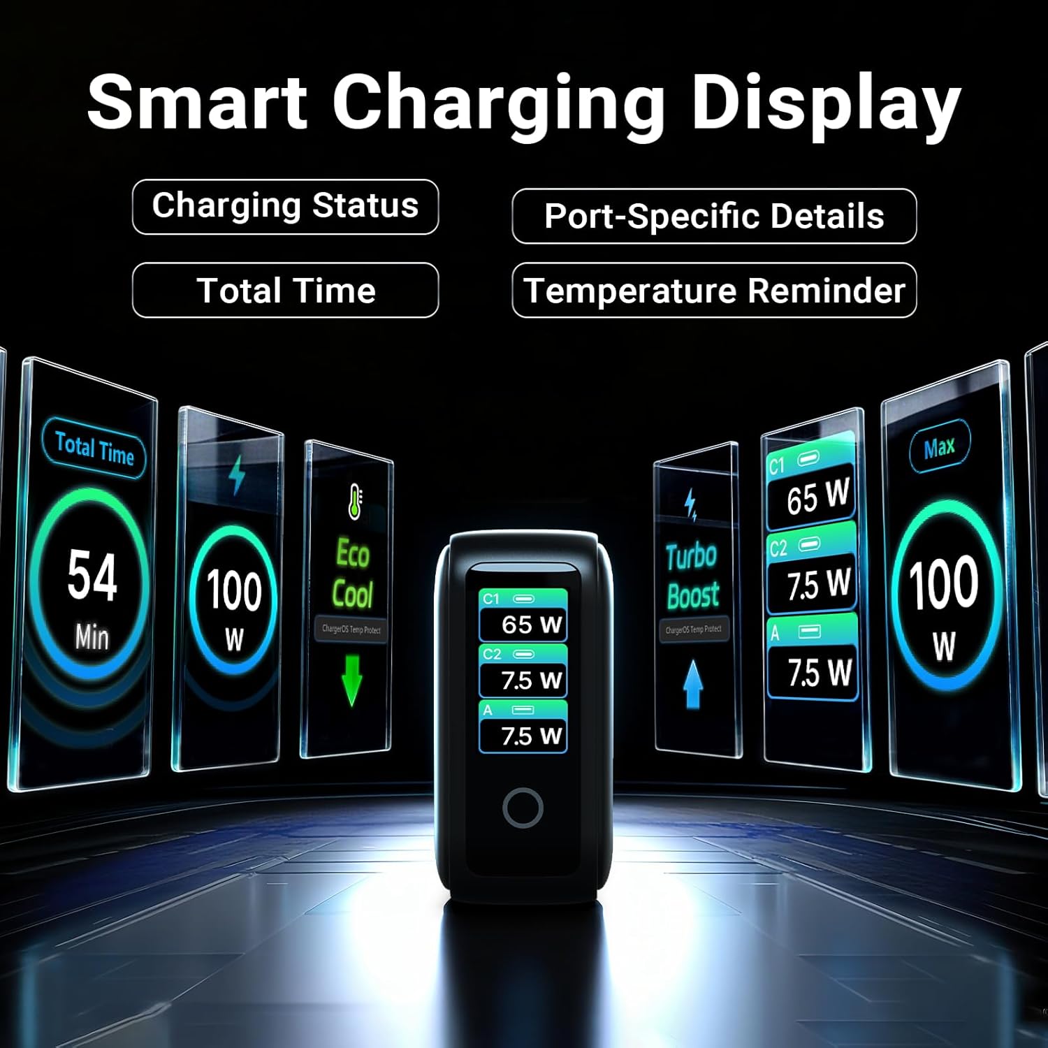 Detalle 2 de MINIX 100W GaN Charger with 3 Ports and Smart Display