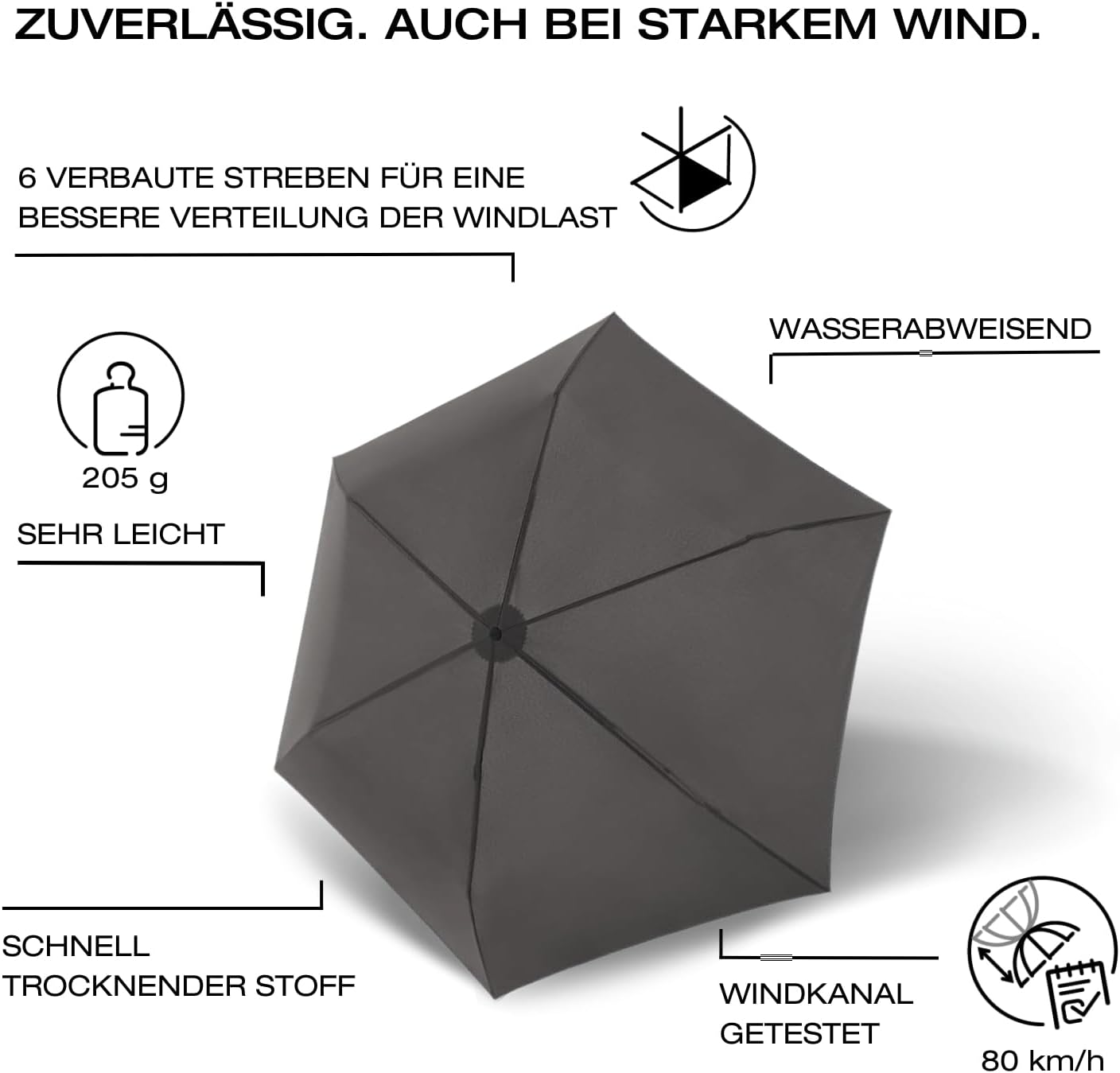 Thumbnail 4 de Knirps Regenschirm C.050 Small Manual Black – kompakter Taschenschirm, windstabil und leicht