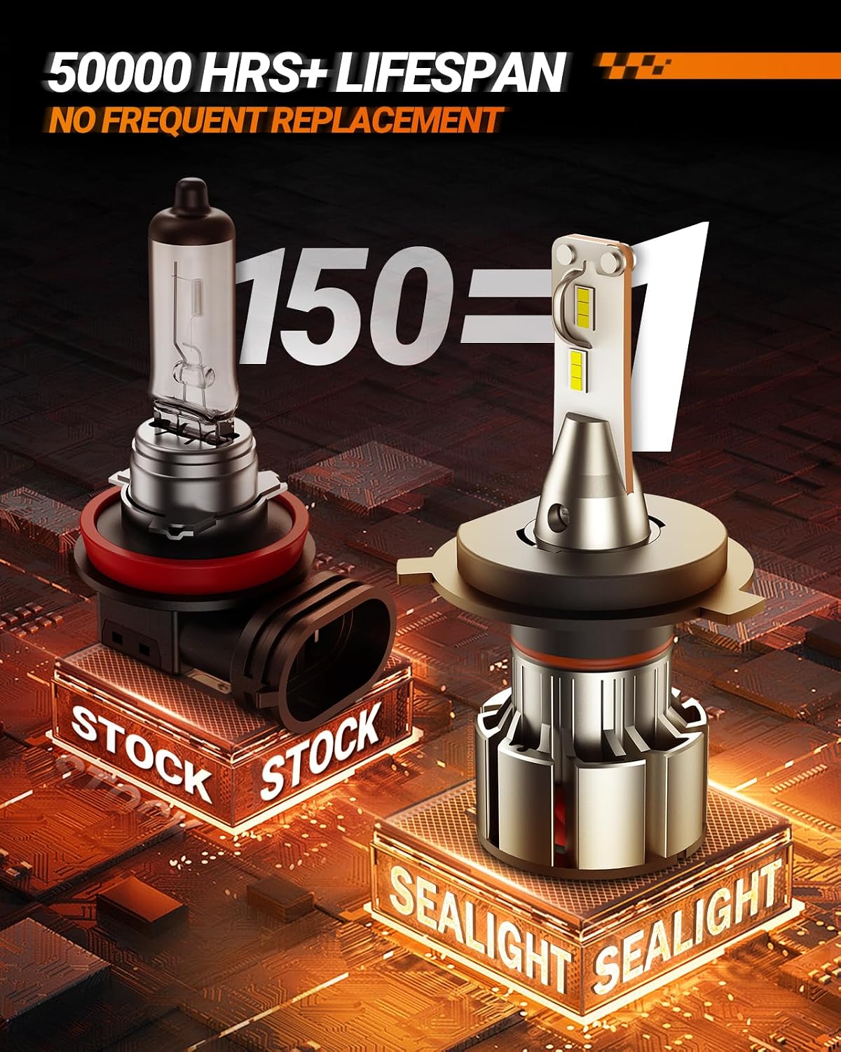 Detalle de SEALIGHT H4/9003/HB2 Bulbs 36000LM Daylight White 6000K