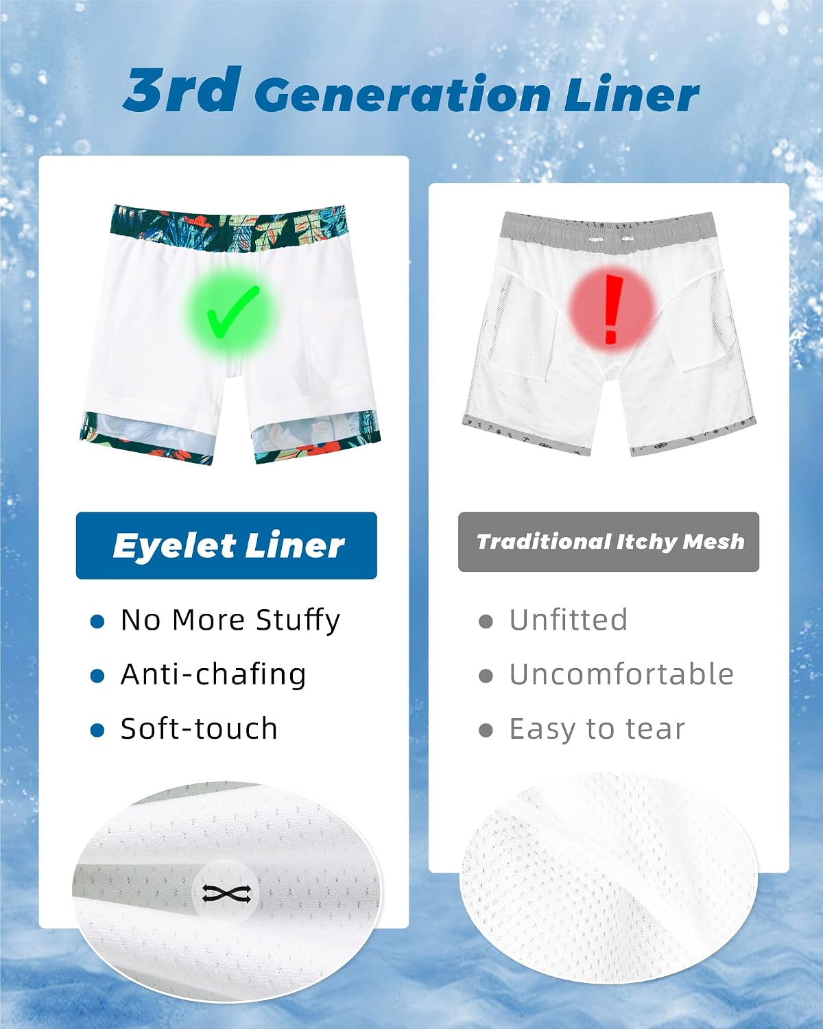 Detalle de SURF CUZ 7-Inch Men’s Swim Trunks with Compression Liner: Quick-Dry 2-in-1 Board Shorts