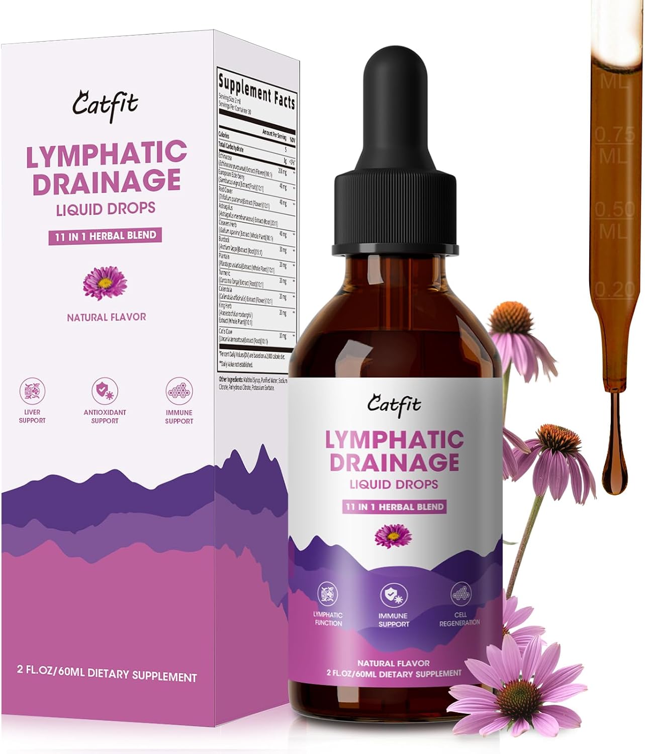 Detalle de Catfit Lymphatic Drainage Drops 2 fl oz