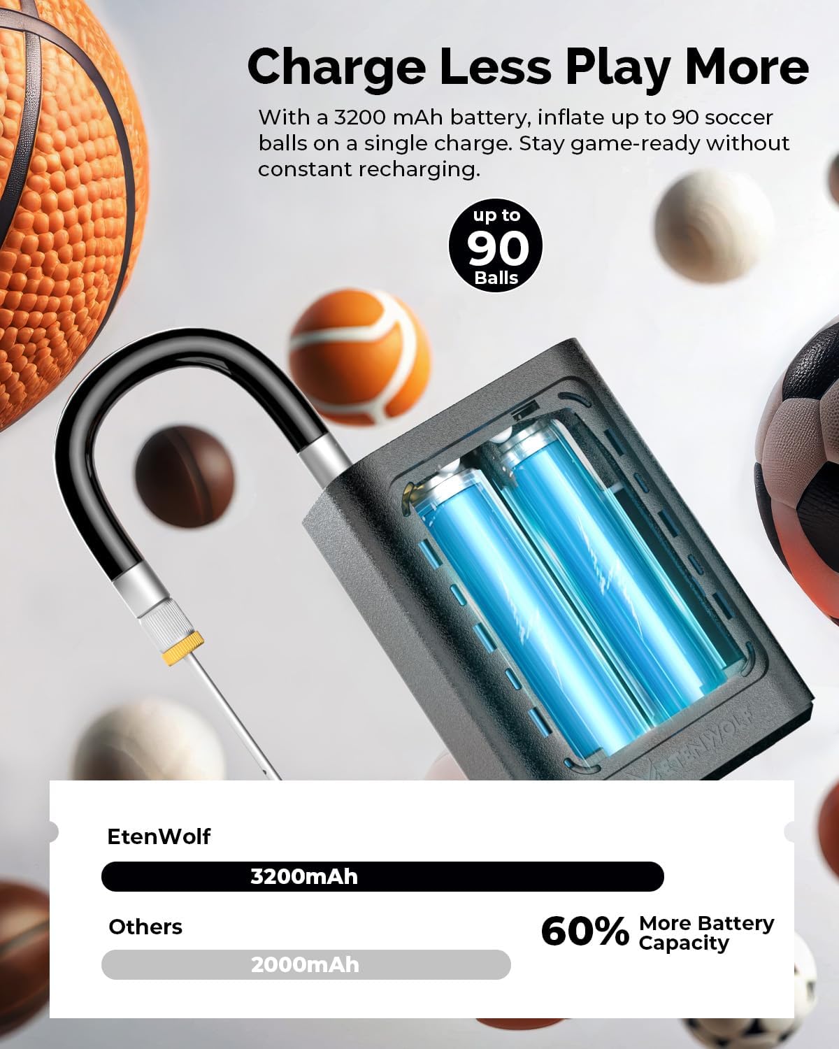 Thumbnail 4 de ETENWOLF P300 Plus P300PLUSB Electric Ball Pump, 3–17 PSI, Inflate and Deflate
