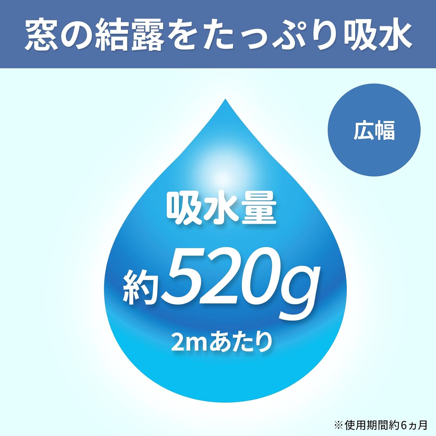 Detalle de ニトムズ E1150 強力結露吸水テープ 広幅シルバー 幅6cm×長さ2m