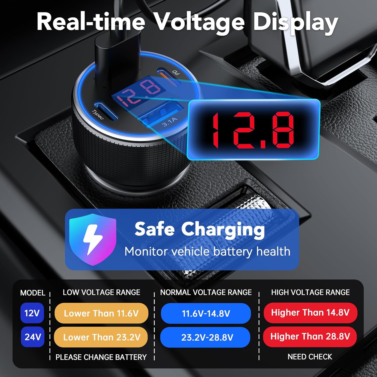 Detalle de USB C Car Charger 78W