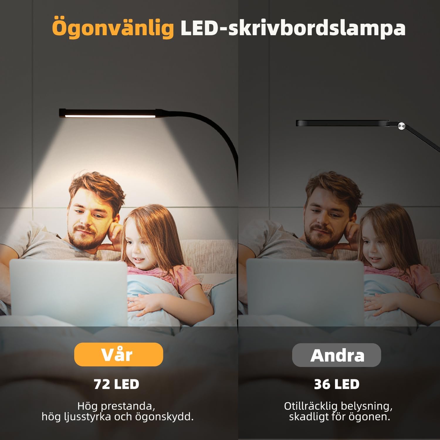 Detalle de LIBORA LED-skrivbordslampa med klämma, 10 ljusnivåer och USB-C