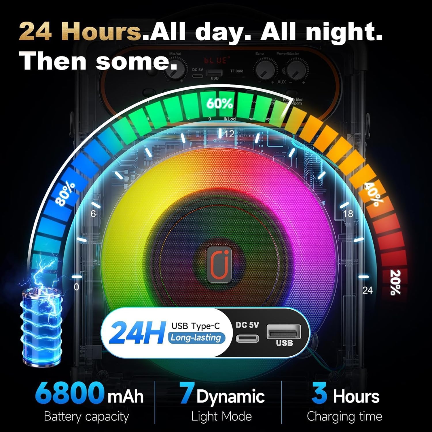 Detalle 2 de HWWR S68 Karaoke Machine, 200W Peak, 6.5-Inch Alloy Woofer, Bluetooth 5.3