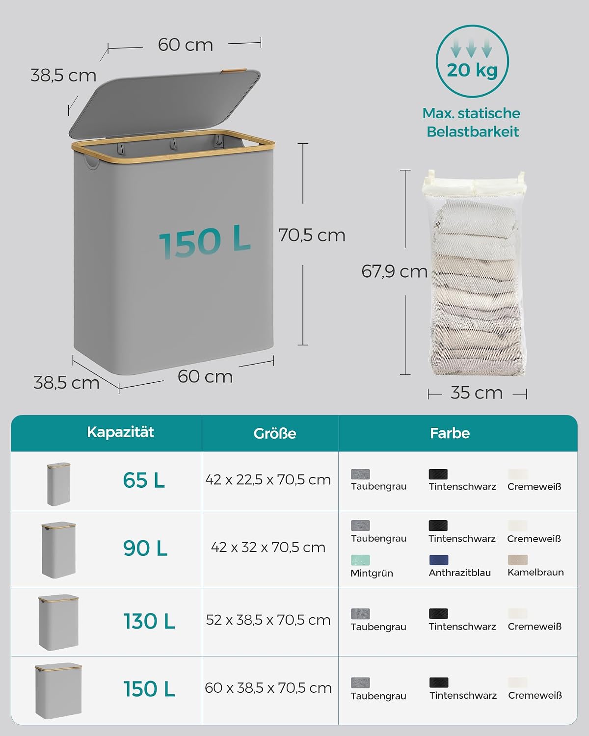 Detalle 2 de SONGMICS Wäschekorb 3 Fächer mit Deckel 150 L