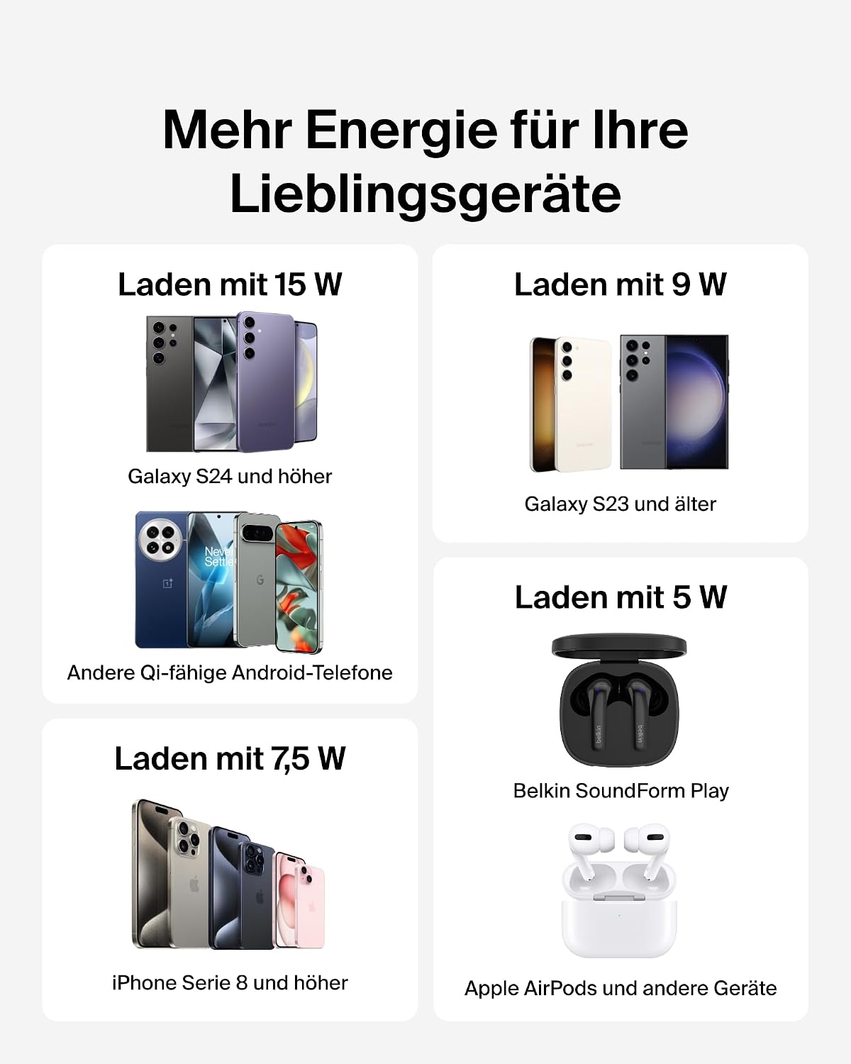 Detalle 2 de Belkin Kabelloses Ladepad 15 W Qi Ladegerät