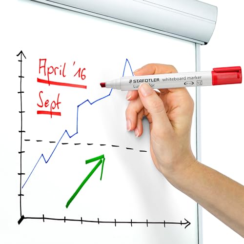 Thumbnail 4 de Marqueur STAEDTLER 351 B Lumocolor ⌚