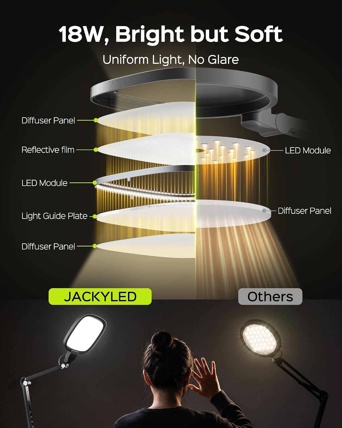 Detalle de LED Desk Lamp, 18W