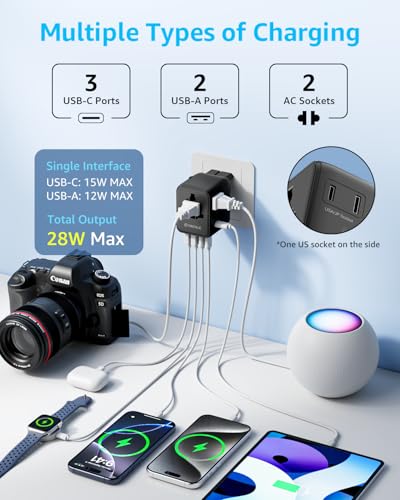 Detalle de decqle Pro Adattatore Universale da Viaggio: 4 spine intercambiabili e 3 USB-C/2 USB-A